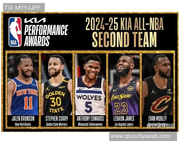 本赛季NBA球员使用率排行榜揭晓字母哥领衔布朗紧随其后SGA库里小火车紧追不舍