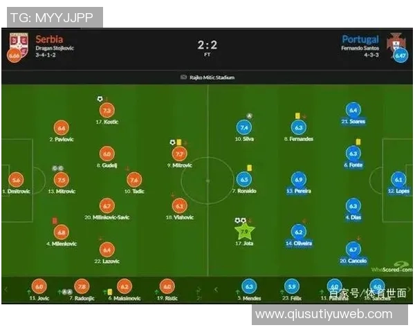 C罗再创历史明晨对阵爱尔兰若进球将成世预赛射手王 C罗再创历史明晨对阵爱尔兰若进球将成世预赛射手王